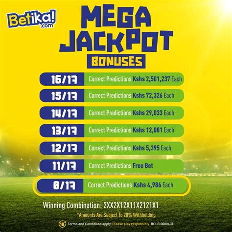 zulubet mega jackpot prediction